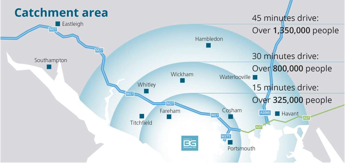 Industrial Unit in Gosport - photo 4