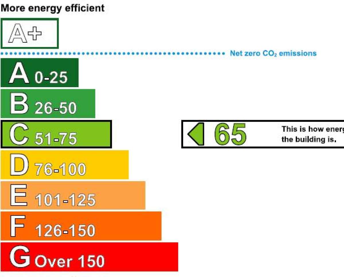 Office in Westbury - photo 2