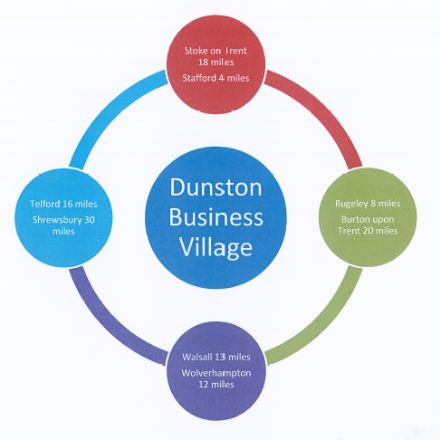 Office in Stafford - photo 3