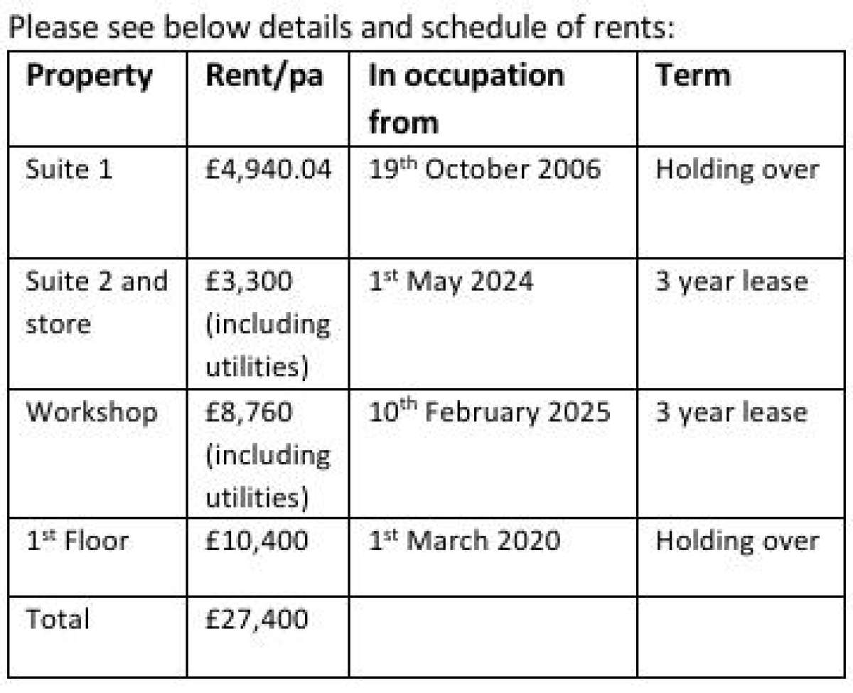 Other in Doncaster - photo 2
